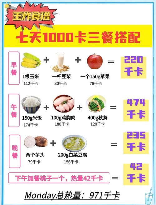 700千卡的食物具体有哪些?