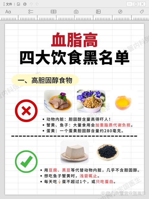 孕妇血脂高,哪些食物碰不得?