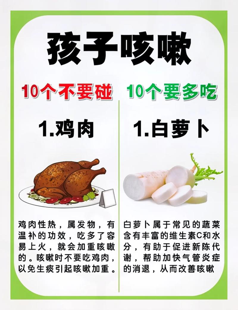 三岁宝宝咳嗽,吃这些食物真的能缓解吗?