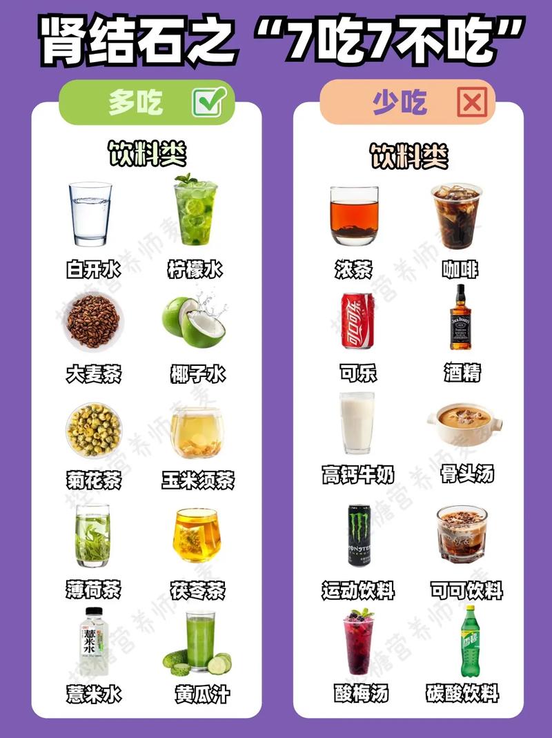 肾结石患者哪些食物绝对不能吃?