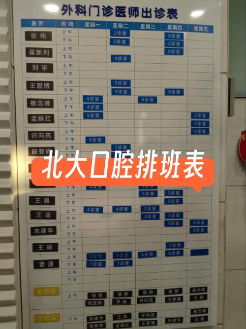 北大口腔医院洗牙挂什么科