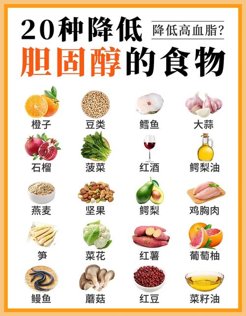 降血脂食物水果有哪些?