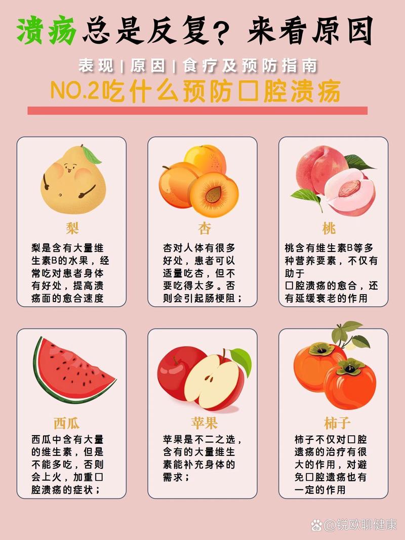 化疗后出现口腔溃疡怎么办