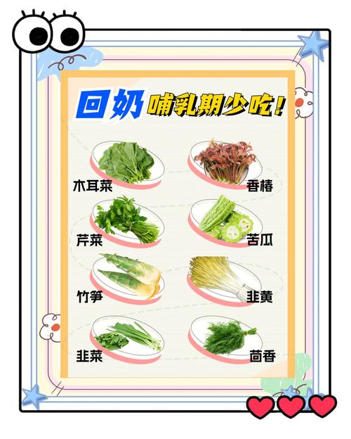 哪些食物会回奶?产妇饮食禁忌有哪些?