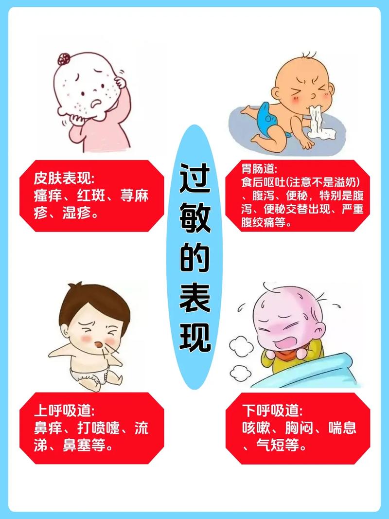 皮肤过敏为何总反复?如何有效断根?