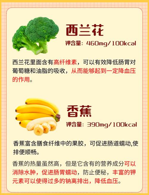 哪些食物能真正有效降低血压?