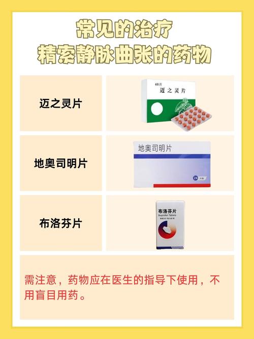 精索静脉曲张吃什么食物好