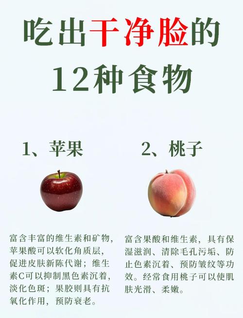 冬季皮肤干燥,吃哪种水果最补水?