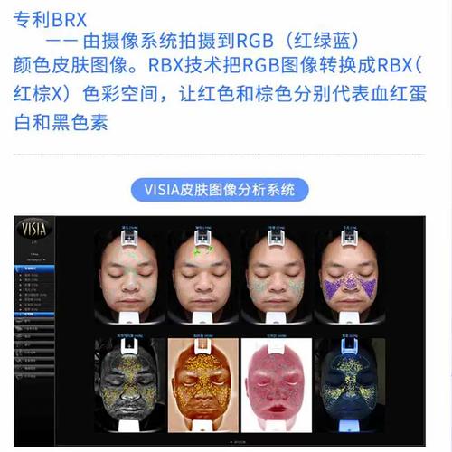 Visiai皮肤检测仪,精准检测还是智商税?
