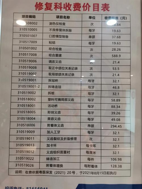 佛山向阳口腔医院价目表