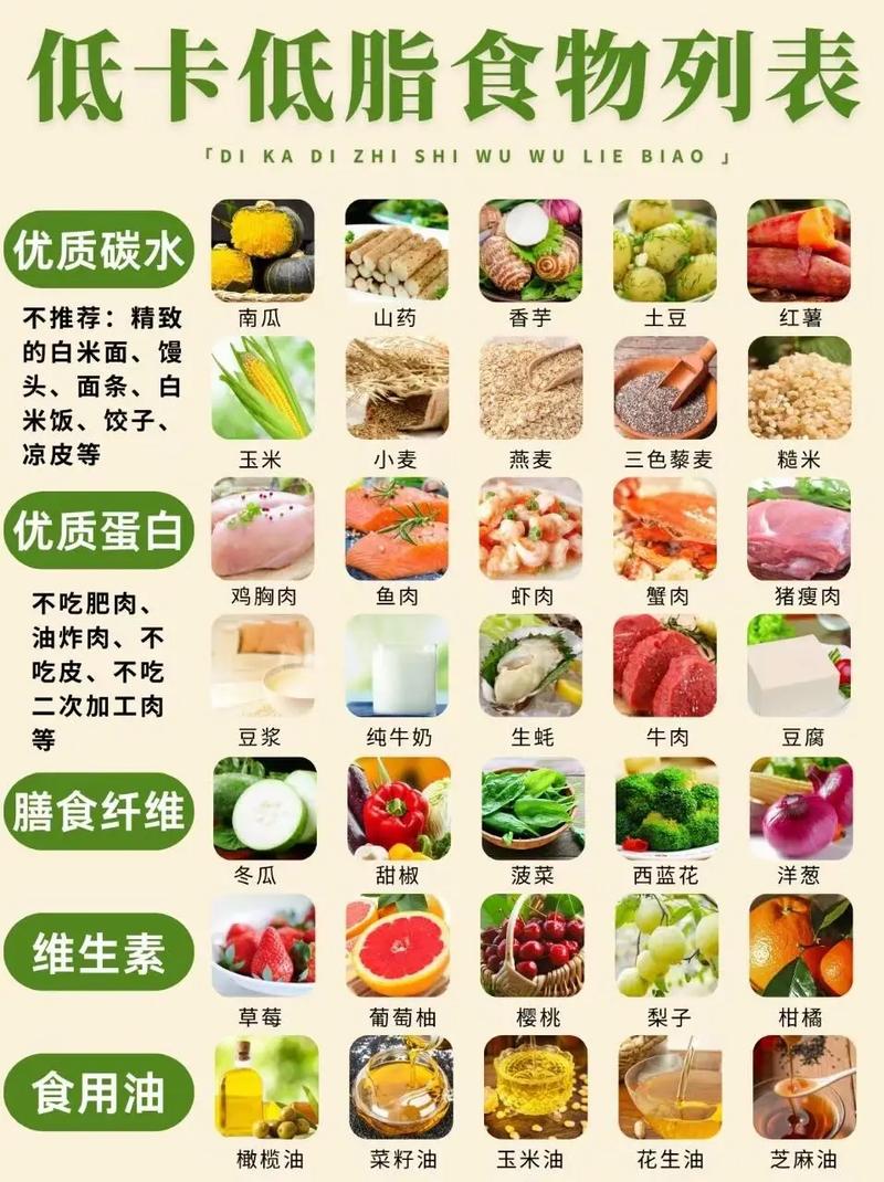 减肥吃什么低热量食物最有效?