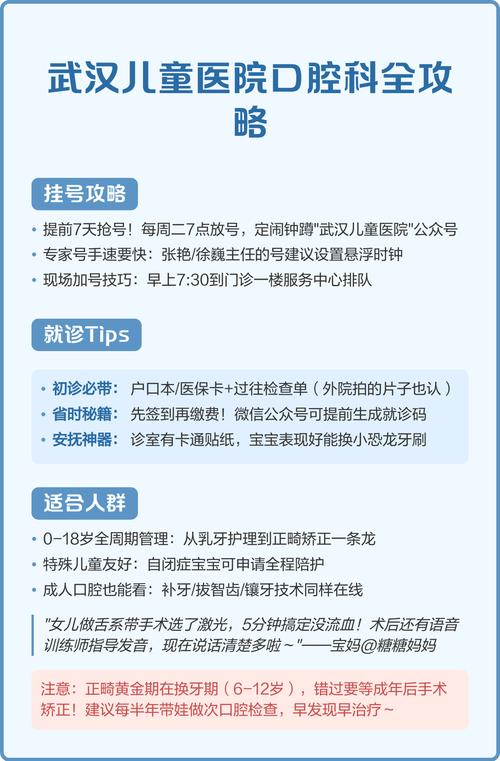 儿童口腔科在线咨询怎么免费?