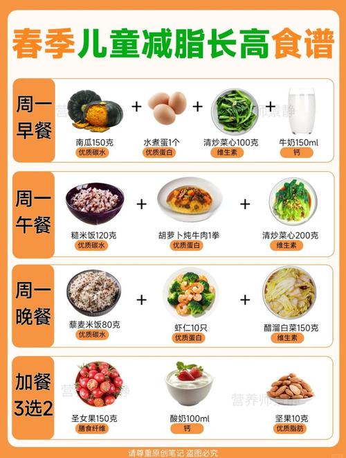 孩子长高,吃什么食物最有效?