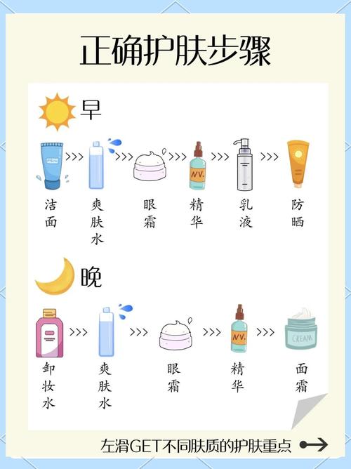 皮肤不用护肤品,怎么自然保养?