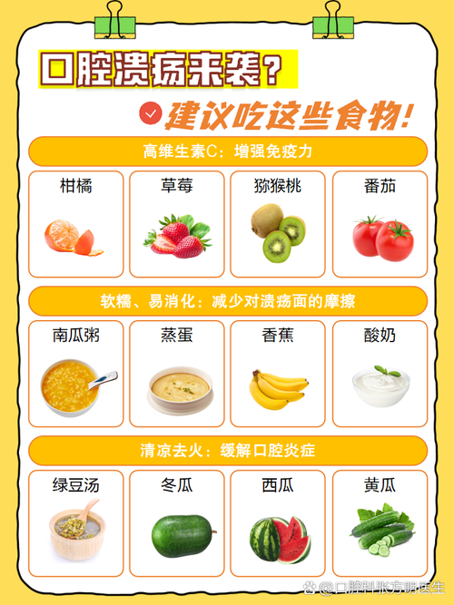 口腔溃疡饮食禁忌有哪些?