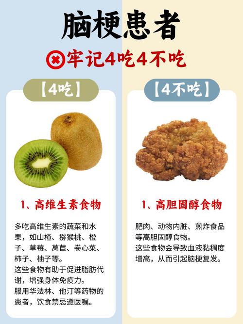 大脑供血不足,吃这些食物真的能改善吗?