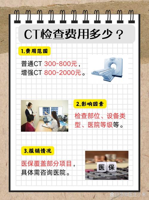 德国西诺德口腔CT报价多少?