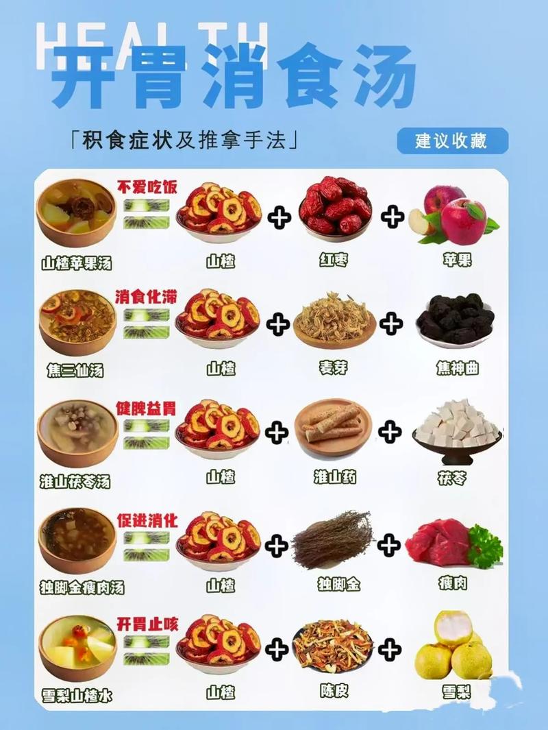 小儿急性肠胃炎该吃什么食物?