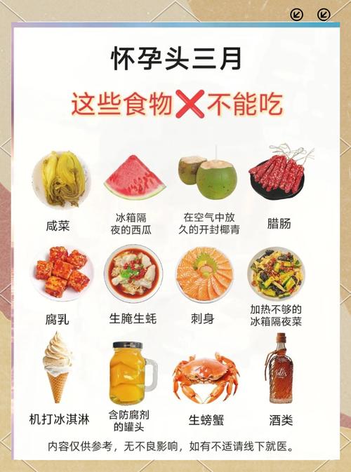 孕妇禁忌食物有哪些?