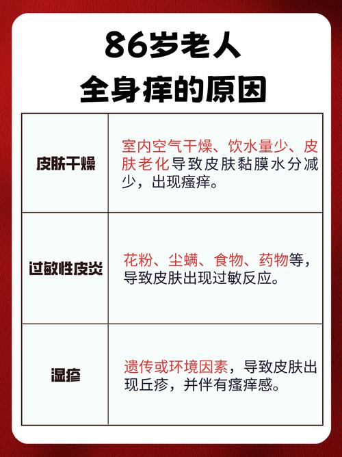 皮肤老痒是啥原因引起的?