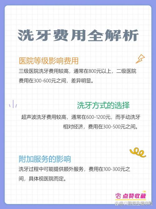 烟台口腔医院洗牙费用具体是多少?