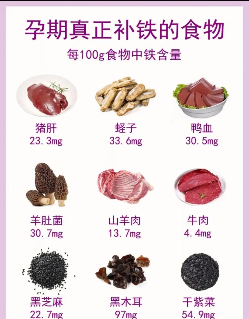 孕妇补铁钙,哪些食物最有效?