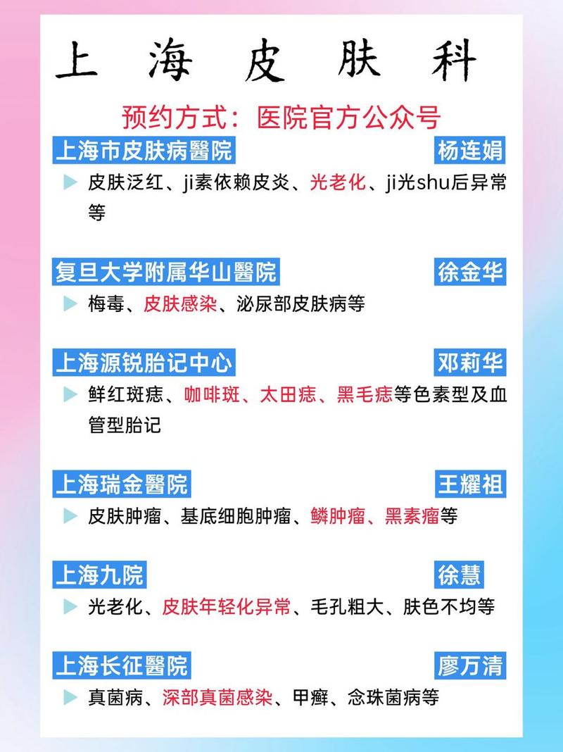 上海哪家皮肤医院好?专业诊疗怎么选?