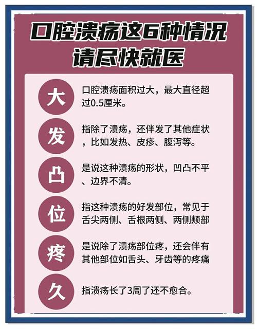 反复口腔溃疡警惕哪五种病?