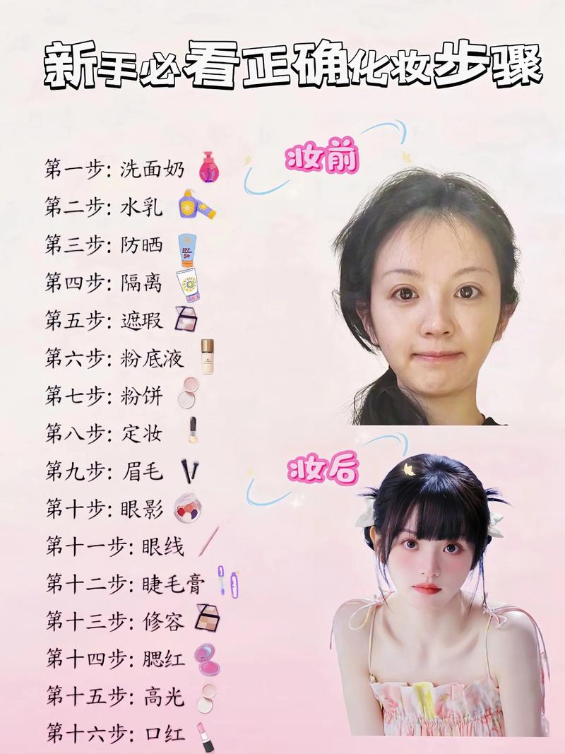 油皮化妆步骤,关键在先护肤还是先打底?