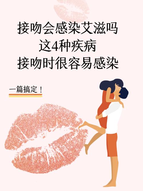 艾滋会通过口腔传播吗?