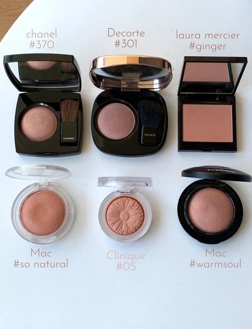 黄皮肤适合什么颜色腮红?