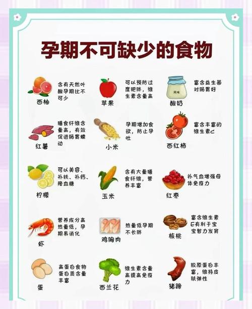 孕早期哪些食物碰不得?