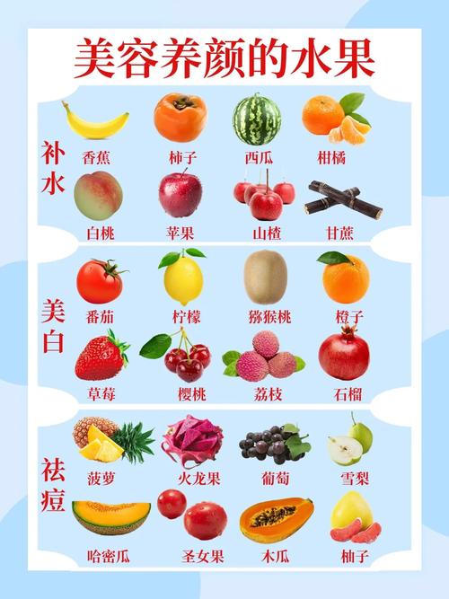 吃什么蔬果能吃出好皮肤?