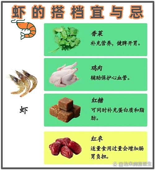 虾+这些食物会中毒?忌搭配清单快收好