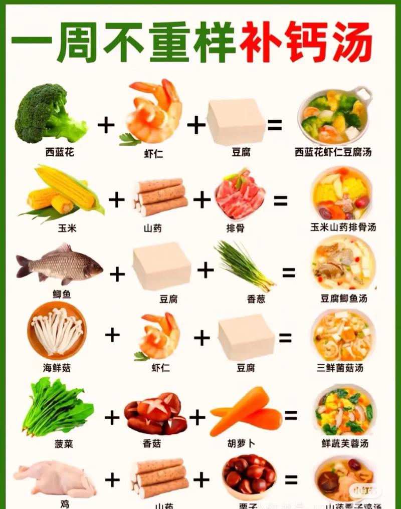 中老年人补钙吃什么食物最有效?