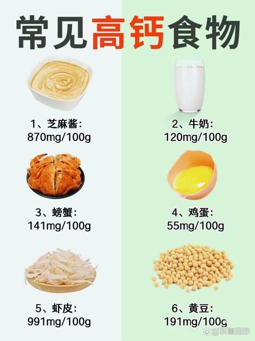 中老年人补钙吃什么食物最有效?