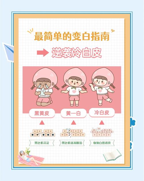 皮肤变白什么方法最有效?