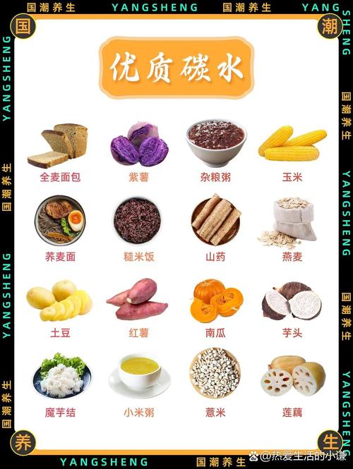 食物碳水含量表,哪种主食碳水最低?