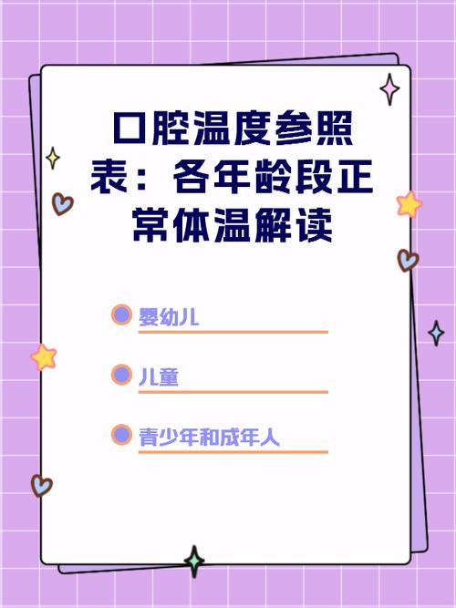 口腔体温低热范围到底是多少?