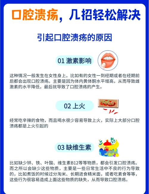 4岁宝宝口腔溃疡怎么办?