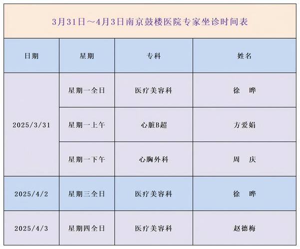 南京市口腔医院预约电话是多少?