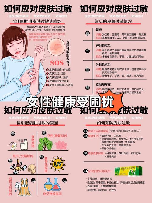 皮肤瘙痒红肿是过敏还是其他问题?