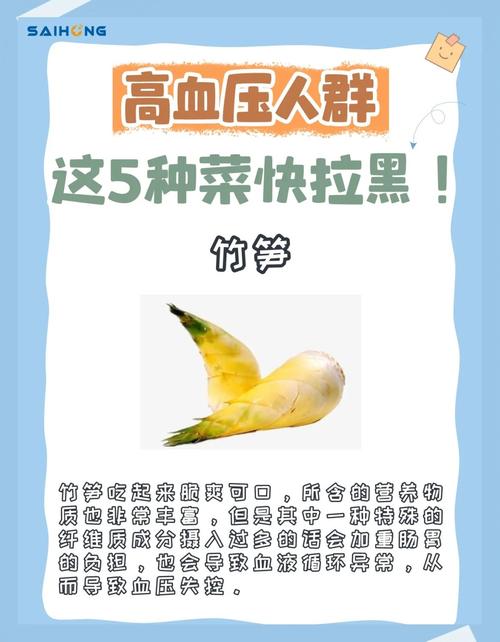 高血压患者需忌口哪些食物?