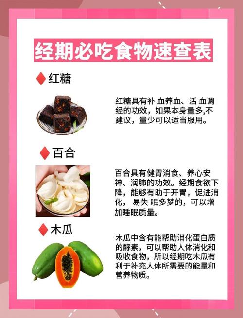 经期吃什么食物最调理?