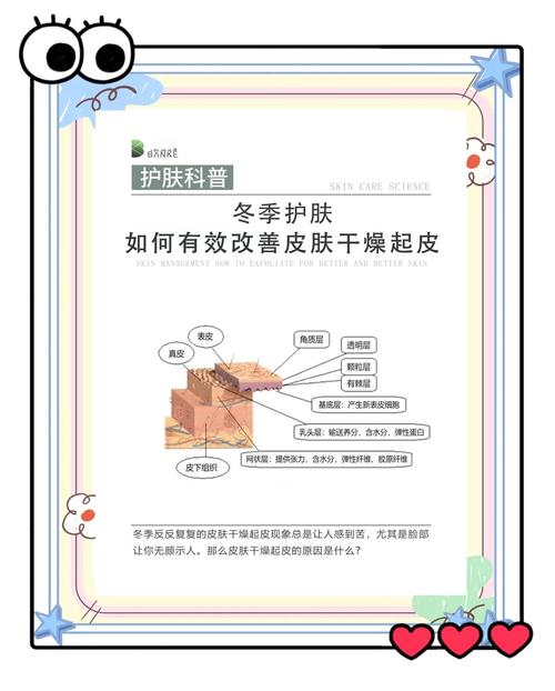 孕妇皮肤干燥起皮怎么办?