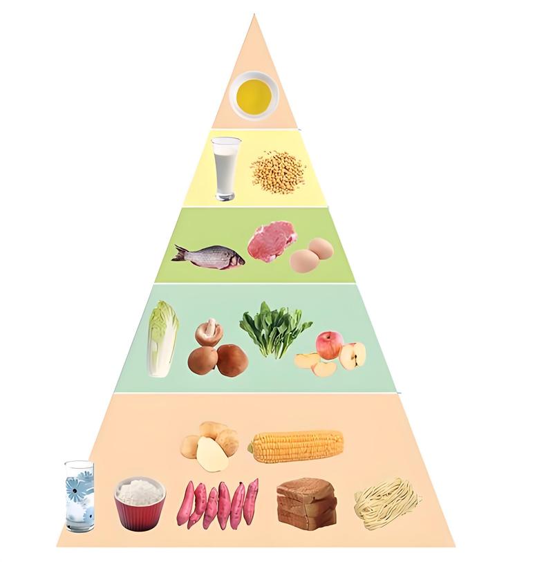 吃什么食物降胆固醇最有效?