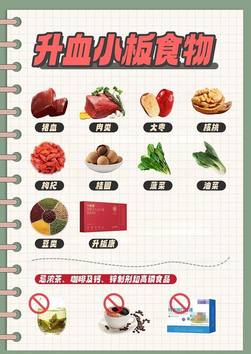 吃什么能快速增加白细胞?