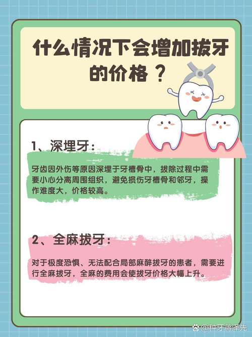 天津口腔医院拔牙费用是多少?