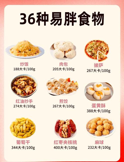 高蛋白高热量食物有哪些?