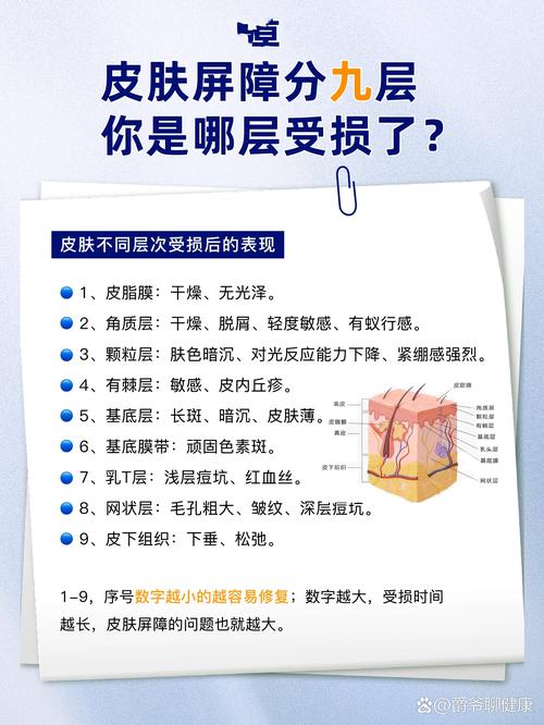 角质层受损怎么修复?